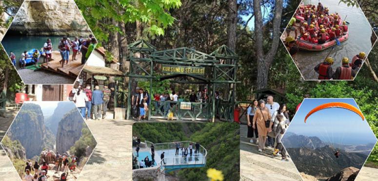 KORUNAN ALANLAR RAMAZAN BAYRAMI'NDA 1,3 MİLYONDAN FAZLA ZİYARETÇİYİ AĞIRLADI